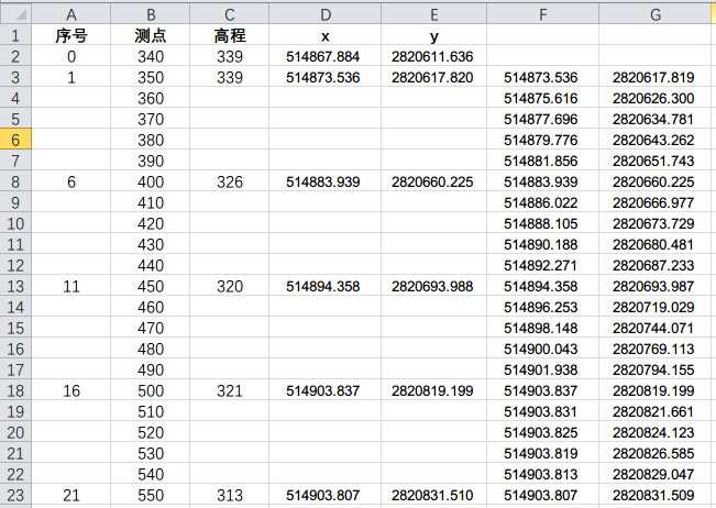 使用Python怎么实现一个坐标线性插值应用