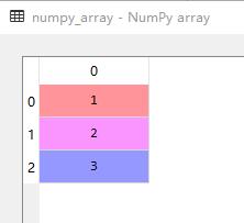 Python中list和numpy array如何存储和读取