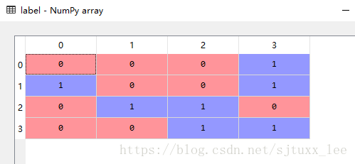 Python中list和numpy array如何存储和读取