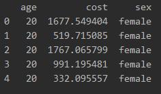 Python中箱线图多种库画法的示例分析