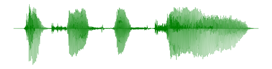 Python3.7 读取 mp3 音频文件生成波形图效果