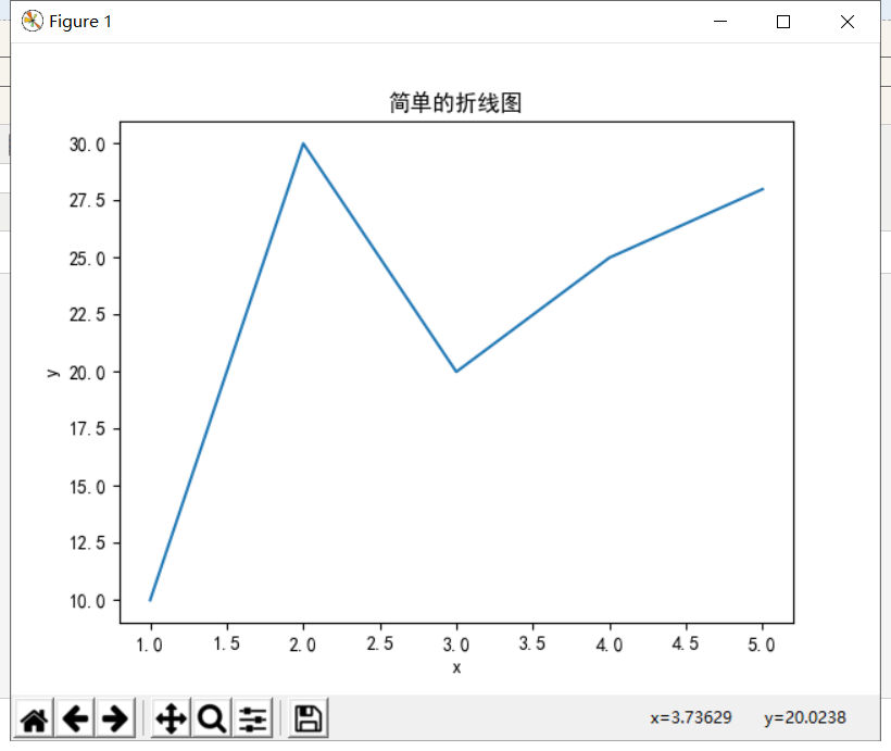 python matplotlib折线图样式实现过程