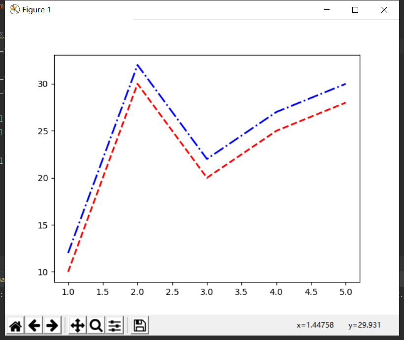 python matplotlib折线图样式实现过程