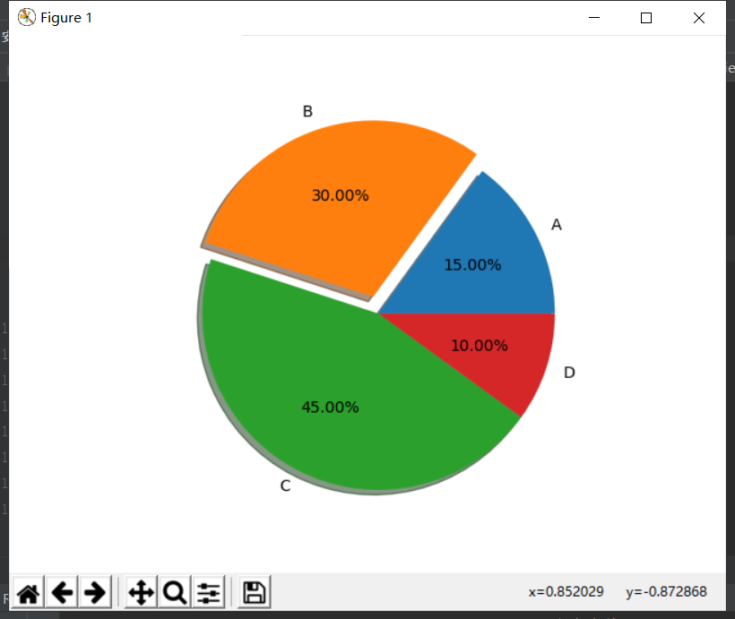 如何在python中利用matplotlib实现饼状图