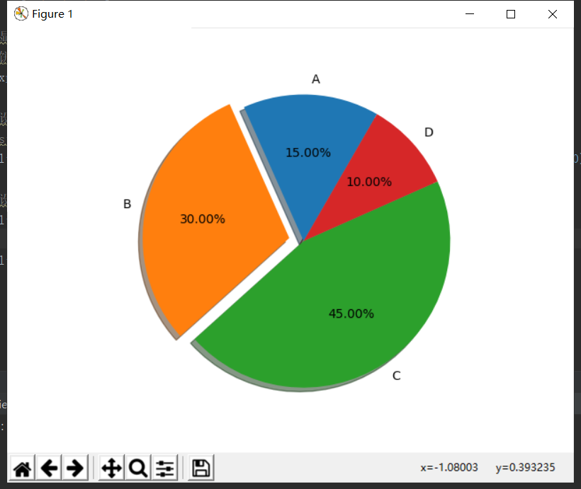 如何在python中利用matplotlib实现饼状图
