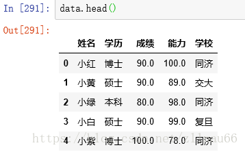 python3常用的数据清洗方法(小结)