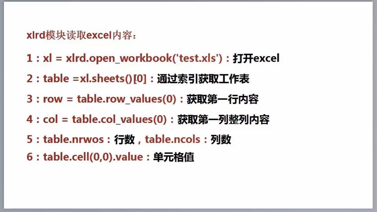 PYTHON如何读取和写入EXCEL里面的数据