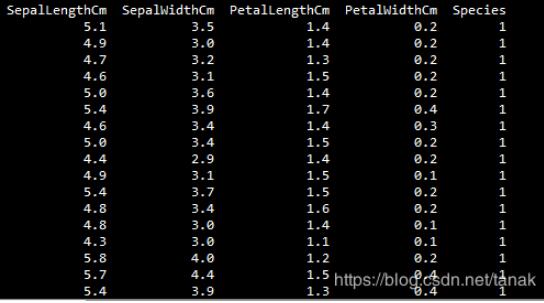 python實(shí)現(xiàn)KNN分類算法