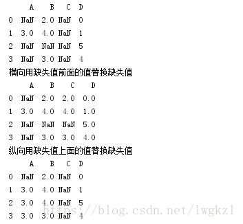 pandas 缺失值与空值处理的实现方法