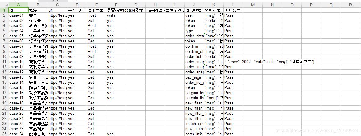 Python3+Requests+Excel如何實(shí)現(xiàn)完整接口自動化測試框架