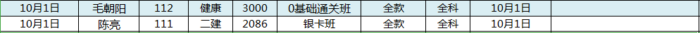 如何解决python读取excel时日期变成数字并加.0的问题