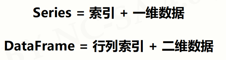 Python模块汇总(常用第三方库)