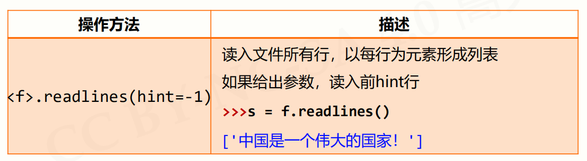 python中文件操作有哪些