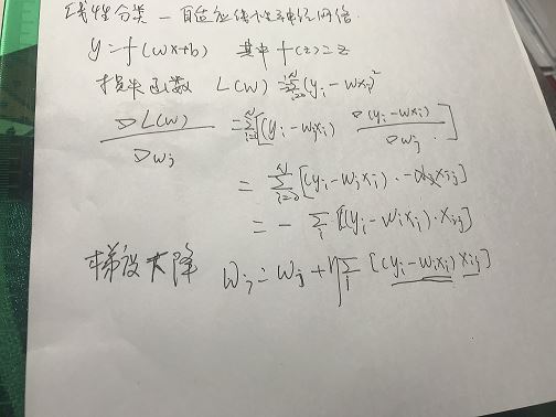 自适应线性神经网络Adaline的python实现详解