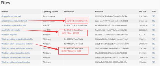 Python从入门到精通之环境搭建教程图解