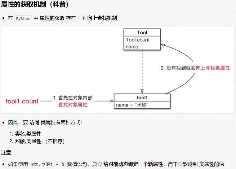 如何在Python中使用类属性与实例属性