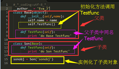 python中SocketServer有什么用