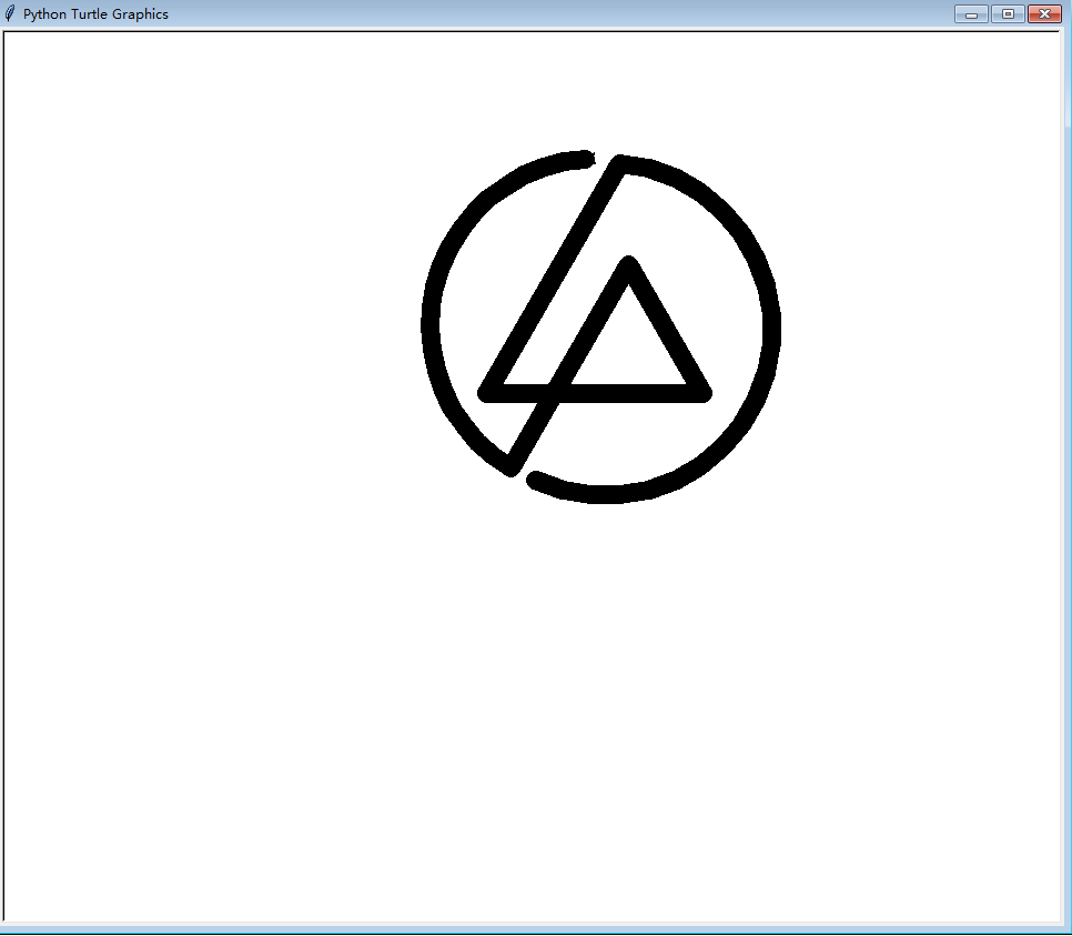 用Python画一个LinkinPark的logo代码实例