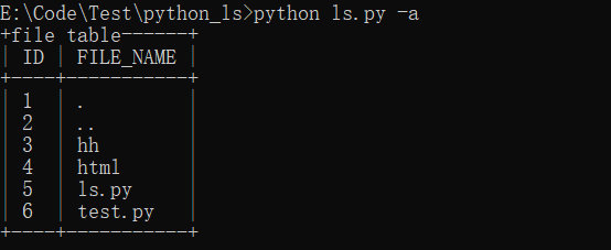 使用Python代码实现Linux中的ls遍历目录命令的实例代码