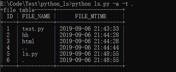 使用Python代碼實(shí)現(xiàn)Linux中的ls遍歷目錄命令的實(shí)例代碼