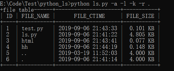 使用Python代码实现Linux中的ls遍历目录命令的实例代码