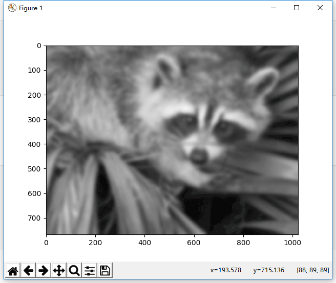 Python图像处理模块ndimage用法实例分析