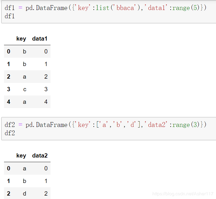 详解Python3 pandas.merge用法