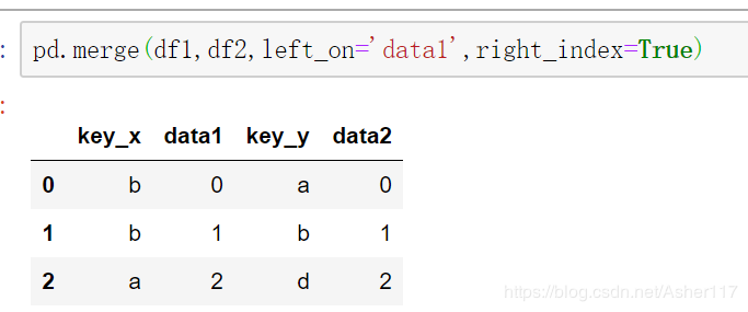 详解Python3 pandas.merge用法