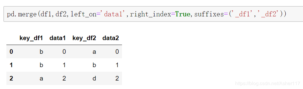 详解Python3 pandas.merge用法