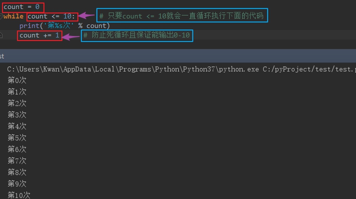 Python流程控制 while循環(huán)實(shí)現(xiàn)解析