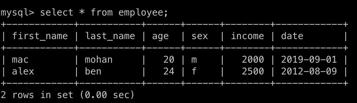 Python配置文件處理的方法教程