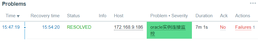 如何使用Python脚本zabbix自定义key监控oracle连接状态