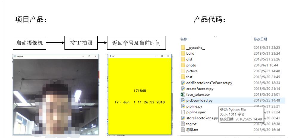 face++与python实现人脸识别签到（考勤）功能