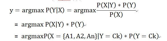 Python如何實(shí)現(xiàn)樸素貝葉斯