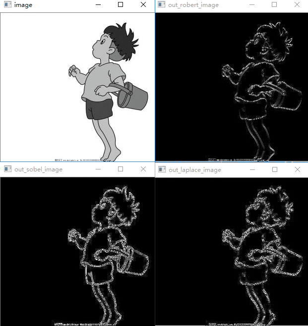 python怎么通过robert、sobel、Laplace算子实现图像边缘提取