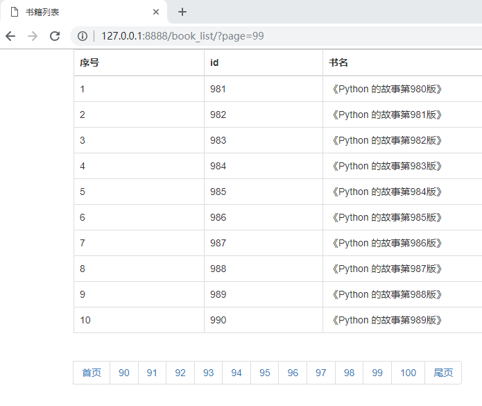 Python Django如何添加首页尾页上一页下一页功能