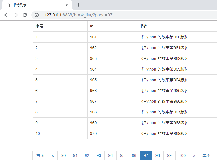 Python Django如何添加首页尾页上一页下一页功能