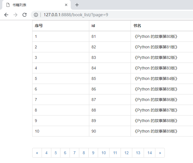 Python中如何实现Django页面上展示固定的页码数