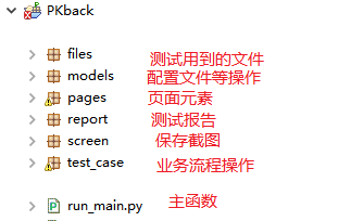 怎么在Python中应用PO设计模式