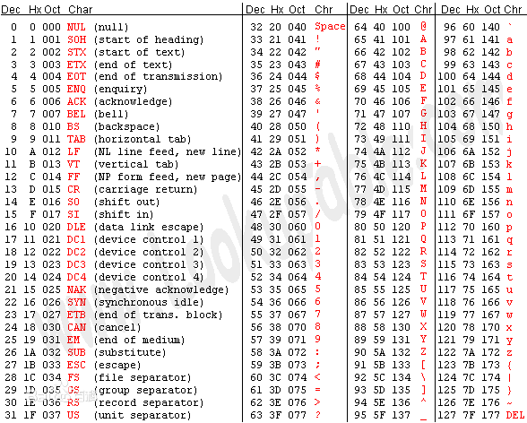 python模拟键盘输入以及切换键盘布局的过程解析