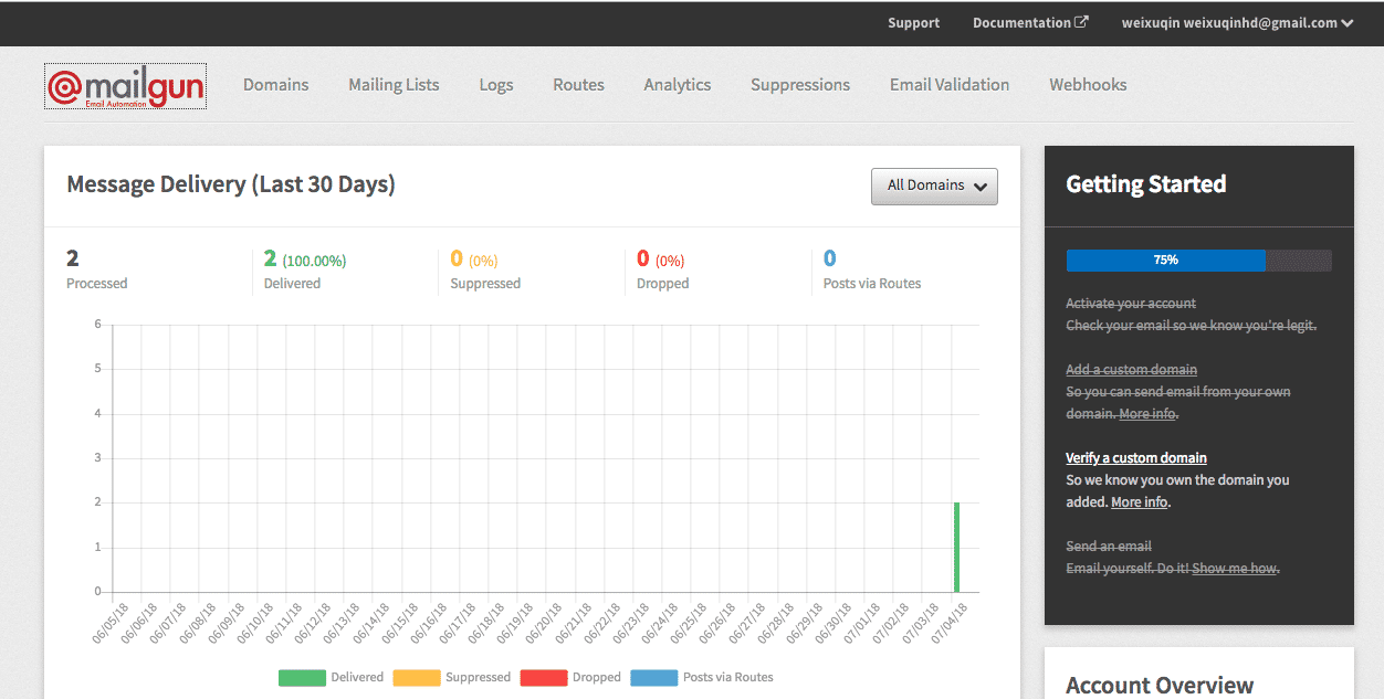 Django如何使用第三方服务发送电子邮件