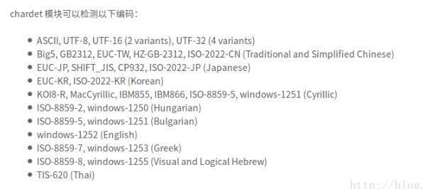 怎么在Python3中使用chardet模块查看编码格式