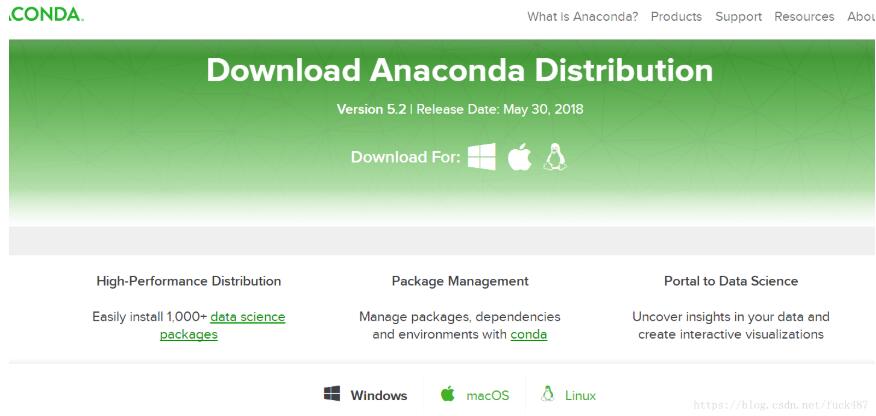 如何利用anaconda作为python的依赖库管理方法