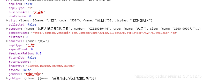 Python爬取智联招聘数据分析师岗位相关信息的方法