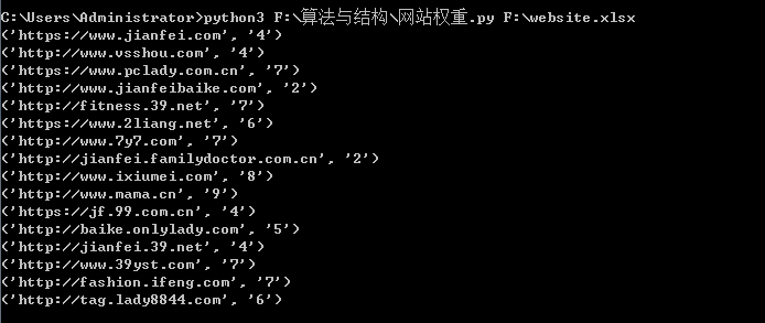 Python中如何使用Request爬取seo.chinaz.com百度权重网站的查询结果