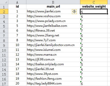 Python中如何使用Request爬取seo.chinaz.com百度权重网站的查询结果