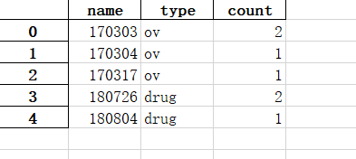 python中怎么根据文件名批量查找文件