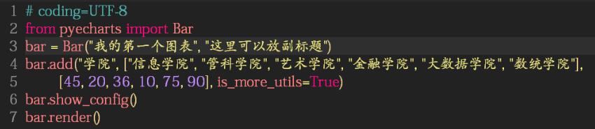 基于Python安裝pyecharts所遇的問題及解決方法