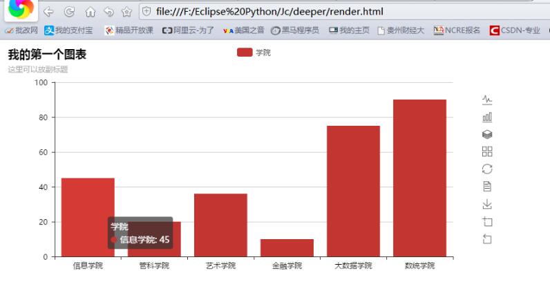 基于Python安裝pyecharts所遇的問題及解決方法