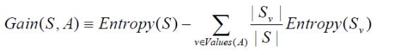 Python实现决策树并且使用Graphviz可视化的例子